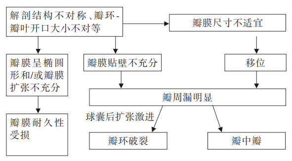 机械零部件加工行业中的社会责任方案执行挑战与策略，现状分析说明_安卓版83.27.21