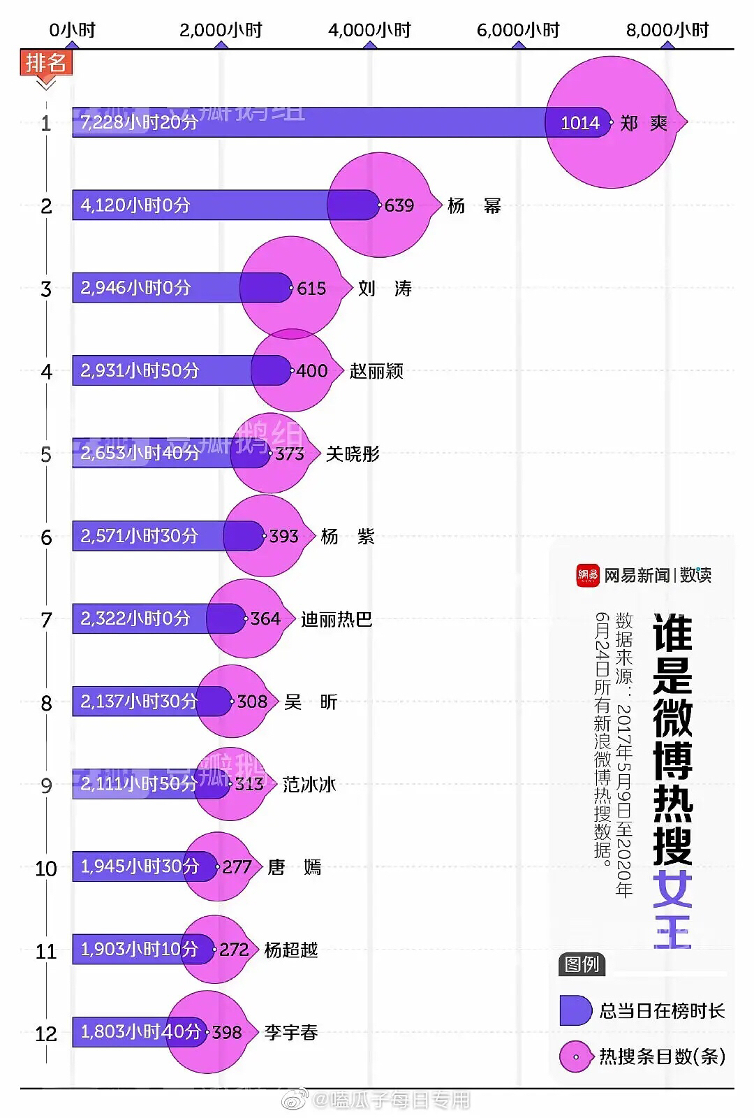 瘦下巴针价格及全面应用分析数据——基于关键词The37.83.49的全面探讨，高效实施设计策略_储蓄版35.54.37