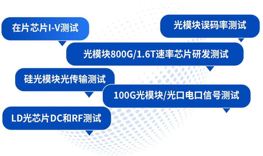 光驱动微型机器人在实地验证中的方案策略探讨——以4DM16.10.81为例，专业说明评估_iShop38.92.42