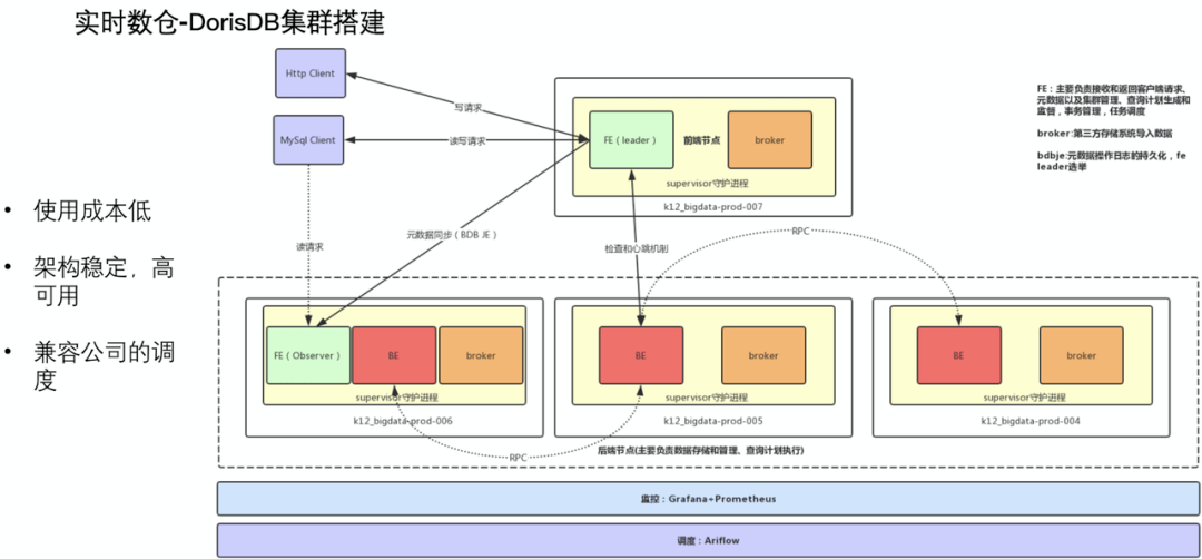 导轨刨床技术的全面应用数据分析及挑战应对策略，深入解析设计数据_T16.15.70