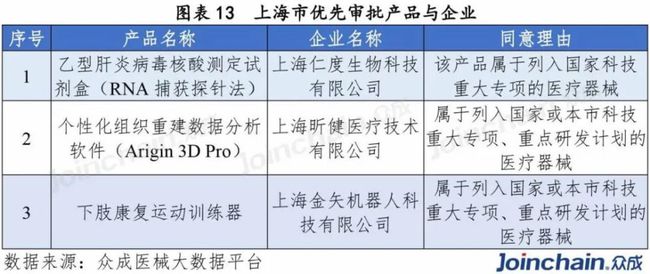 制作纱线的工具