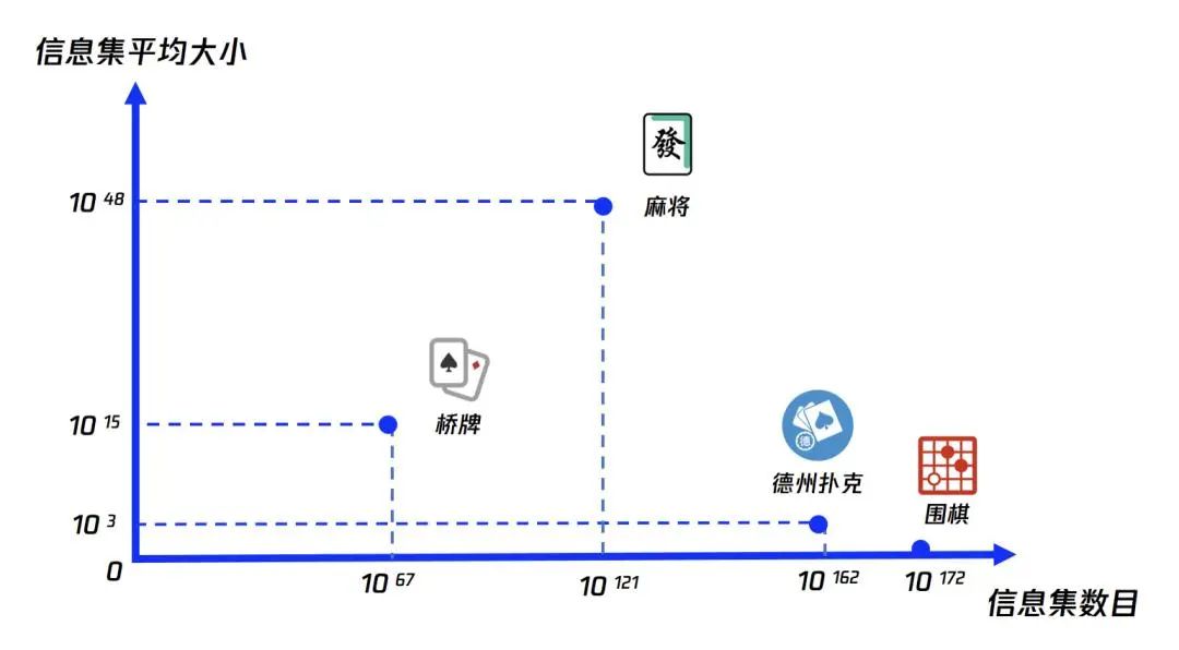 剪刀属于机器吗