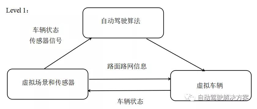 豆腐的家常做法简单好吃