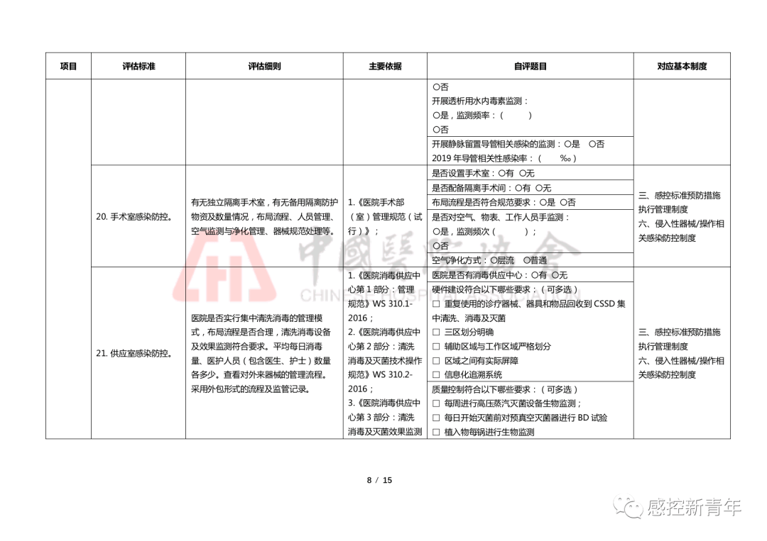 运城男科医院哪家正规