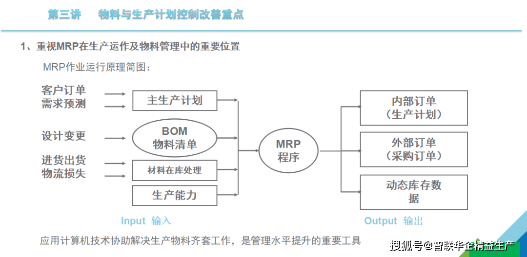 电话卡套怎么做