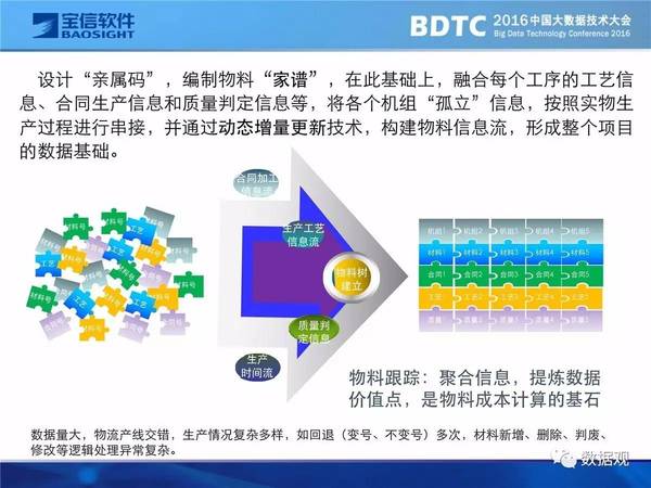 花式纱线的种类及其全面应用分析数据，绝对经典解释落实_基础版67.869