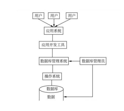 消毒机配件都有哪些