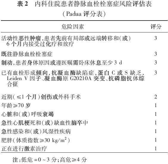 汉中市优质产科医院实地验证方案策略及评估报告（基于实地调研与体验），动态解读说明_vShop76.70.52