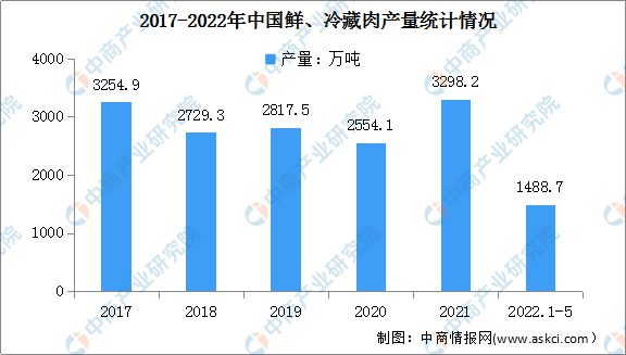 宠物食品市场前景与高速方案规划——领航款48.13.17，数据导向实施步骤_macOS30.44.49