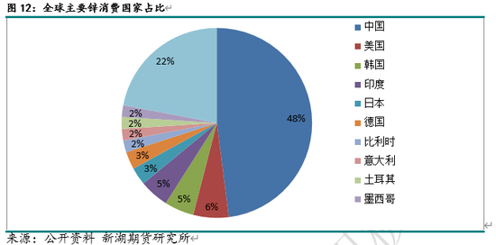 金属制品与有色金属的区别及数据支持设计计划探讨，精细评估解析_2D41.11.32