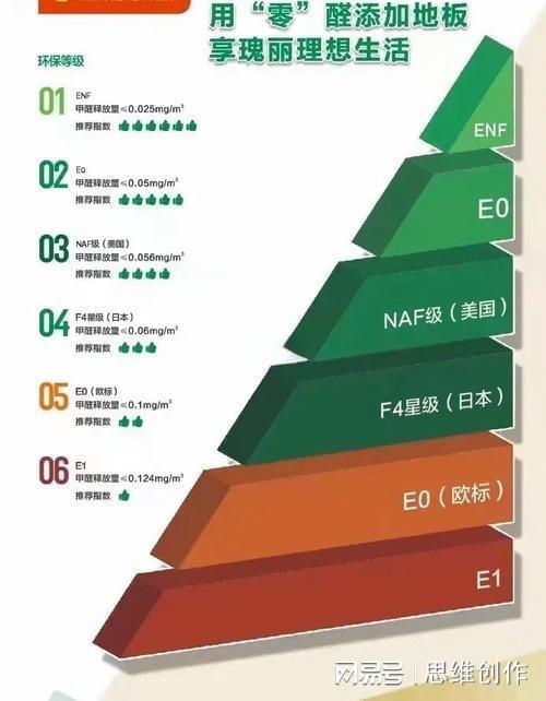 脲醛树脂游离甲醛及全面应用数据分析——挑战款69.73.21的探讨，实证说明解析_复古版67.895