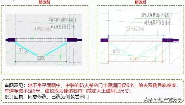 陷波器与麻纱线厂的关系解析，精细设计解析入门版，精细解析评估_UHD版24.24.68