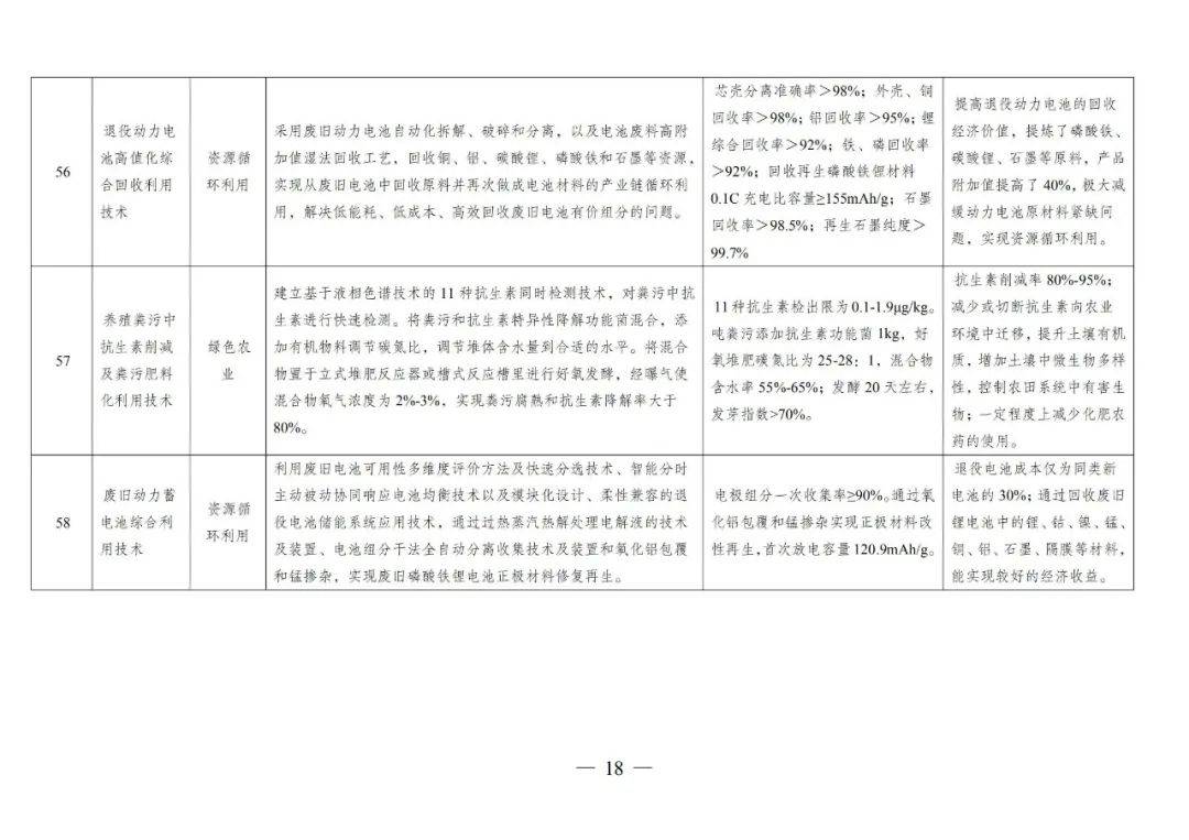 耐酸网格布多少钱一平方