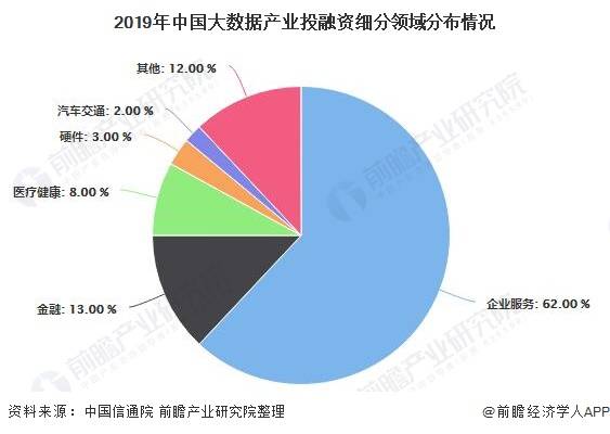 还原染料的应用