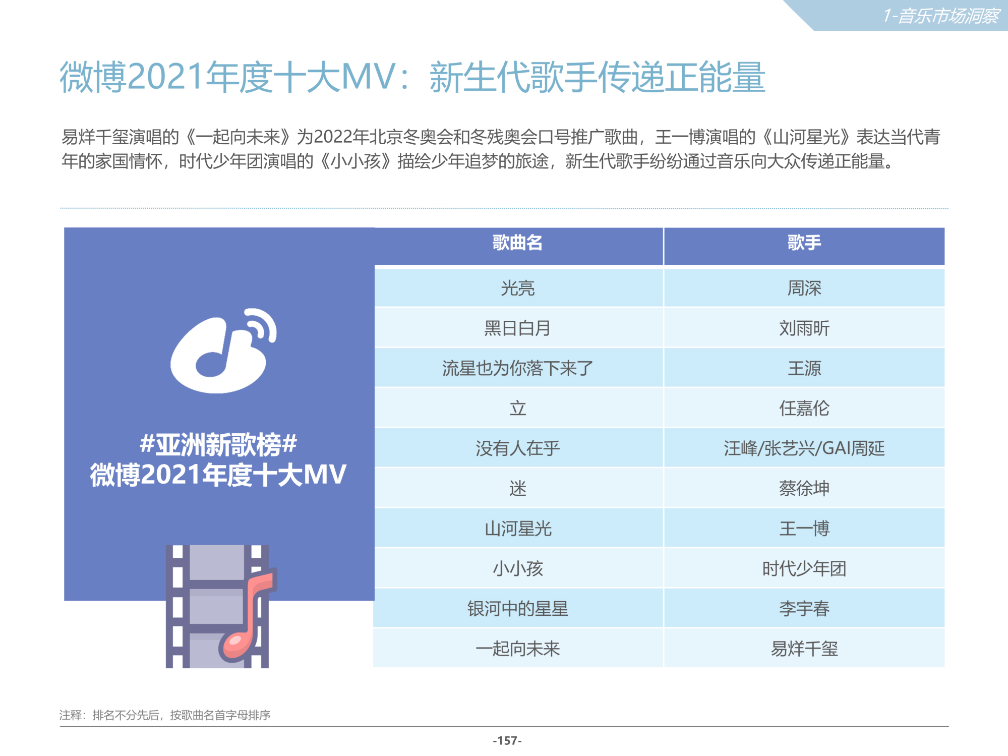 充气内衣哪个牌子好