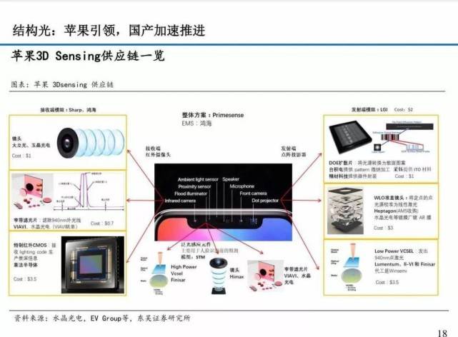 宾馆装的摄像头