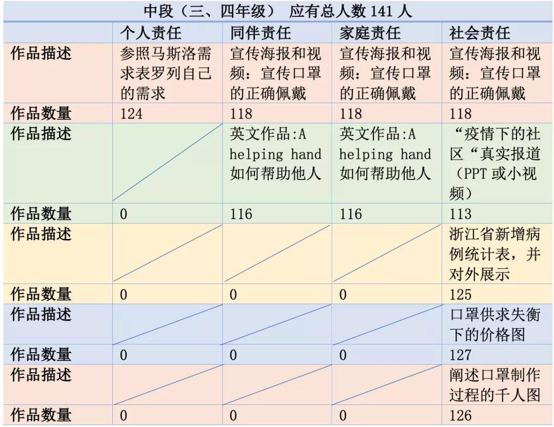 围巾模特造型与社会责任方案执行的挑战与探索，实地数据解释定义_特别版85.59.85