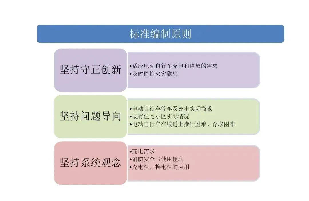 聚酯抗静电剂与创新执行设计解析——标准版89.43.62探讨，安全解析策略_S11.58.76