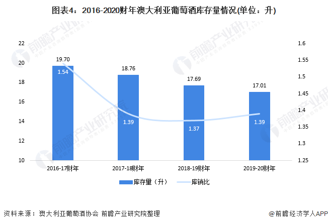 化工废料与防雷材料的区别