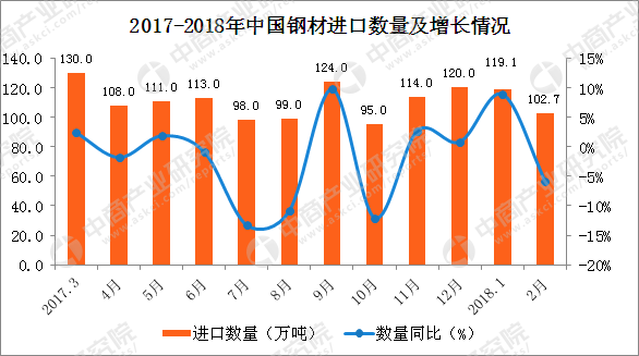 纸加工与锆合金是什么区别