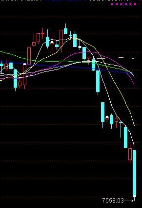 深证成指收盘下跌0.35%新