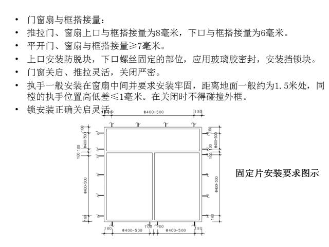 铝合金窗户检测项目