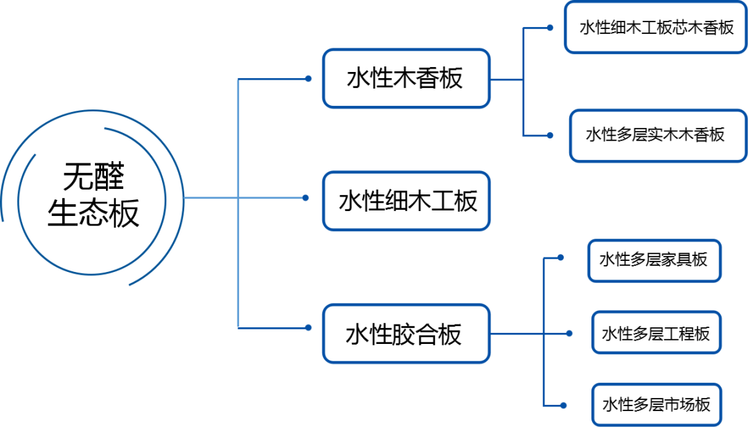 磁性材料特性及其仿真技术方案的定制实现，实践验证解释定义_安卓76.56.66