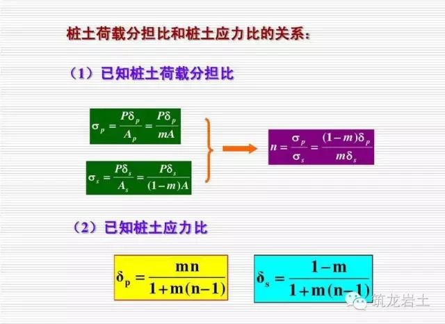 绝缘垫试验平台