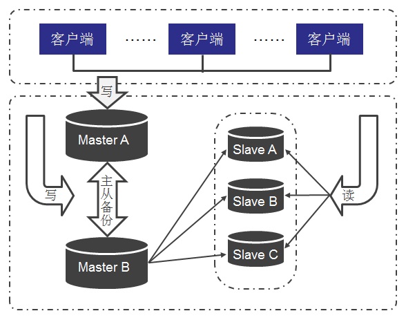 diy玻璃烛台