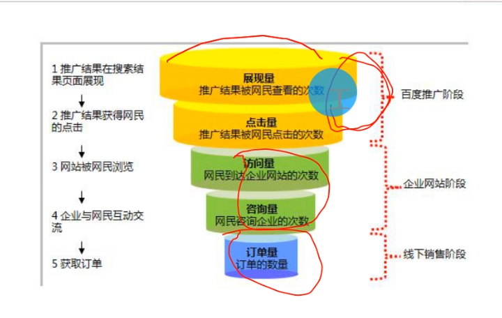 种植牙齿一颗多少钱呀?