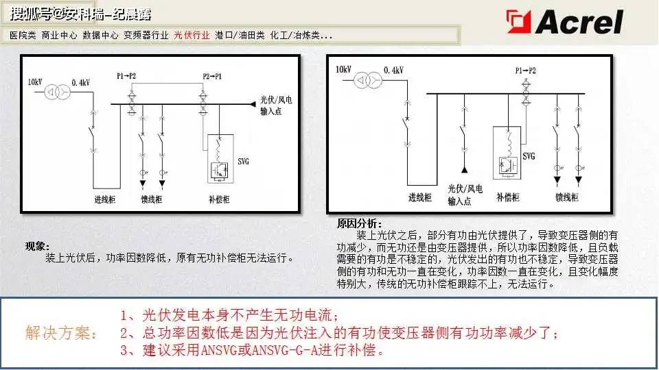 打磨抛光的原理