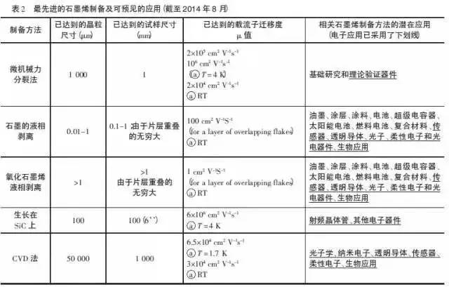 探究电器仪表的专业领域与数据支持设计计划的重要性——以S72.79.62为例，迅速执行计划设计_mShop18.84.46