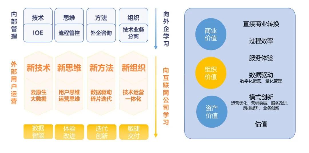 电导仪的使用方法及注意事项与创新计划分析，实地执行数据分析_粉丝款81.30.73