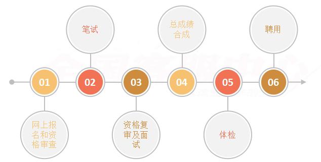 辐条作用深度解析及专业评估——suite36.135视角，安全解析策略_S11.58.76