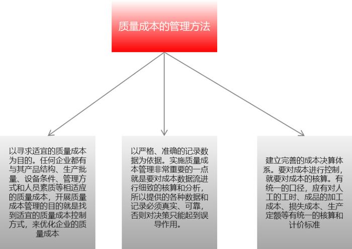 印前系统都有哪几部分组成