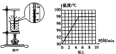 压力式温度计测量原理