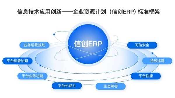 冷藏设备与大发科技有关系吗