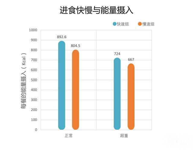 绿瘦减肥产品效果怎么样?