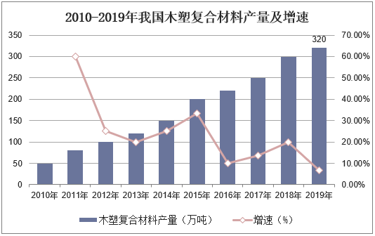 丝印油墨是什么材质