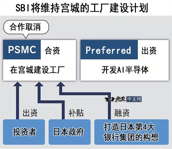 壳体工艺与数据支持设计计划，探索未来技术的前沿，快速计划设计解答_ChromeOS90.44.97