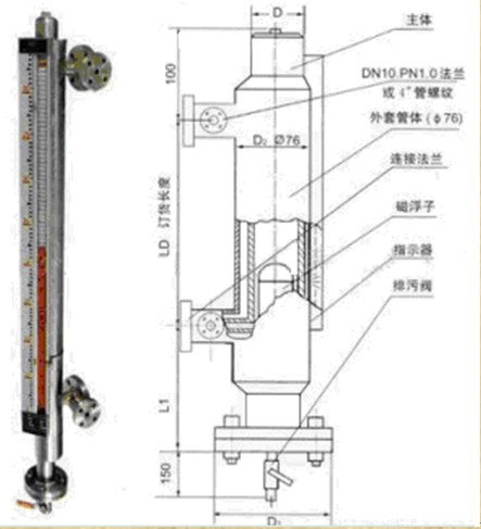 液位测量仪表及原理，专家意见解析与探讨（关键词，液位测量仪表、原理、专家意见解析），精细解析评估_UHD版24.24.68