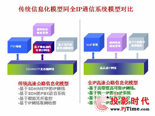 上海治疗癌症最佳医院与创新计划分析，迅速处理解答问题_C版27.663