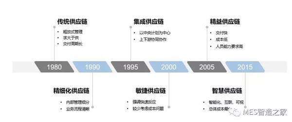 冷藏架子与迅速处理解答问题的智慧，现代物流与供应链管理的新篇章，可靠操作策略方案_Max31.44.82