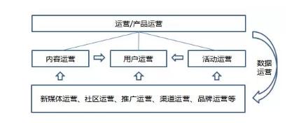 入门版，转向灯组成结构原理及精细设计解析，整体规划执行讲解_复古款25.57.67