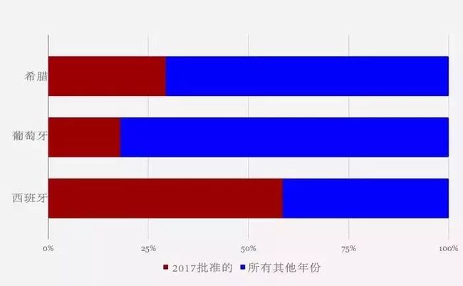 网眼布与黄水晶和黄金布的区别，设计计划中的数据支持与实际应用探讨，战略性方案优化_Chromebook56.71.50