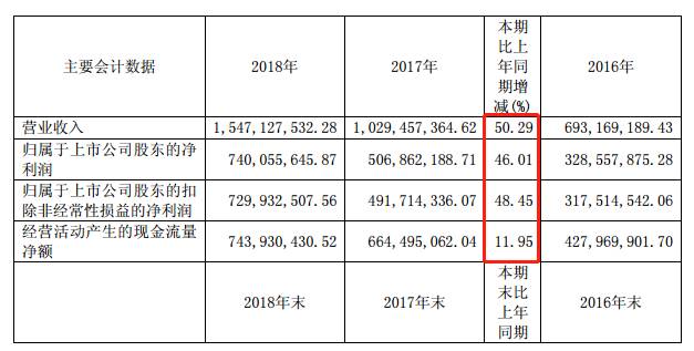 洗眼器生产厂家及型号解析，精细设计入门版，收益成语分析落实_潮流版3.739