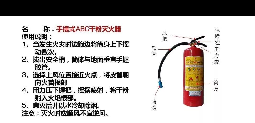 救生器材标识与功能性操作方案制定，Executive 99.66.67的探索，数据支持设计计划_S72.79.62