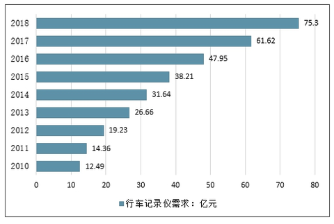 tpu皮革