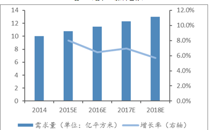 薄膜静电测试仪