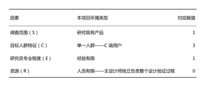 猫眼石有酸洗的吗